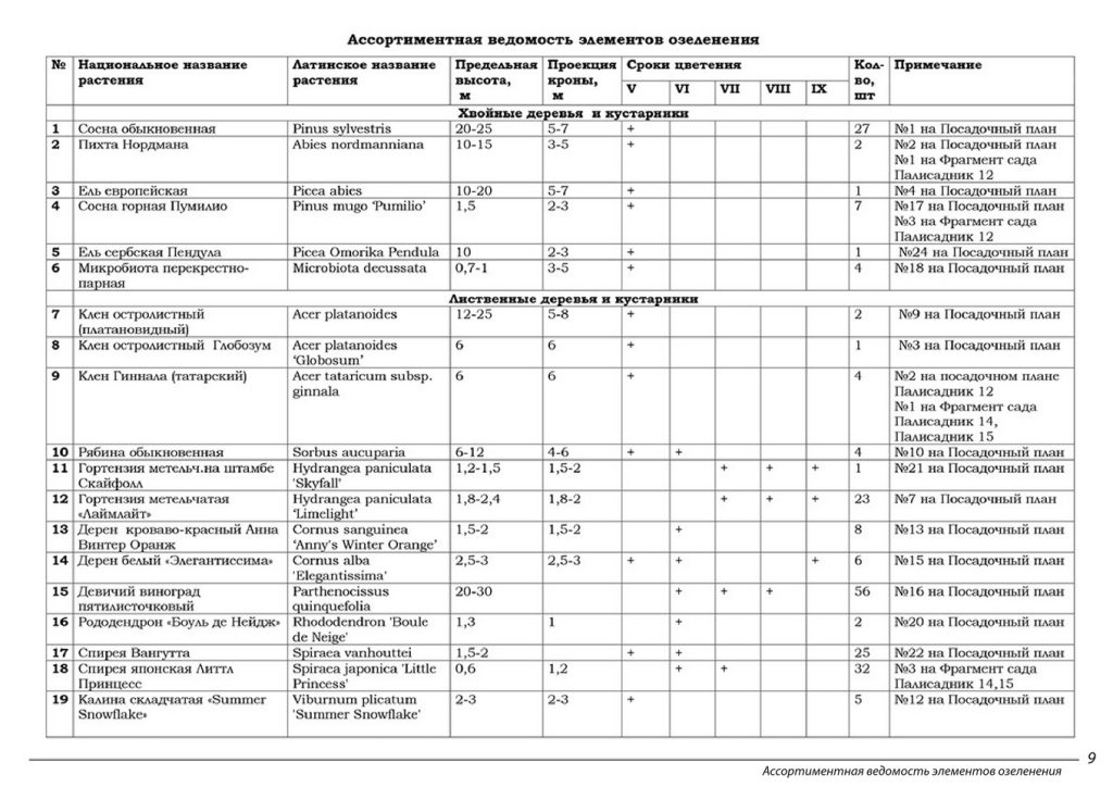 ЛД10 Абанина Татьяна Page 0009 1024x724