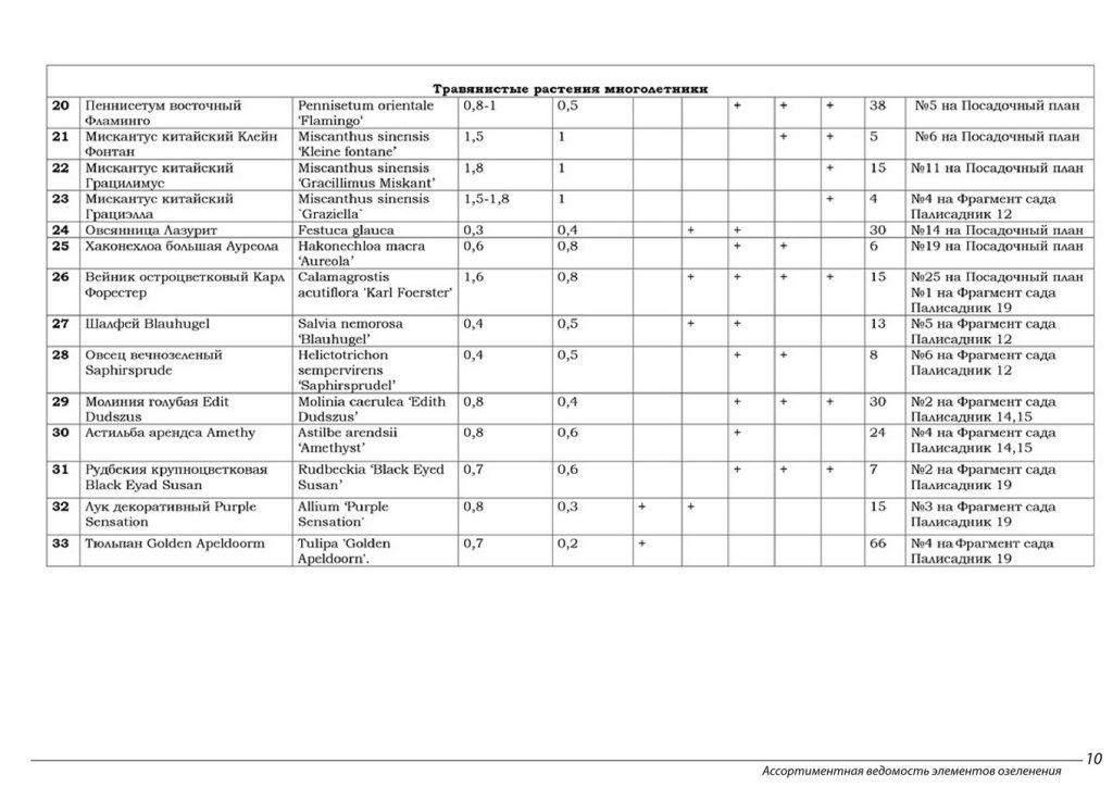 ЛД10 Абанина Татьяна Page 0010 1024x724