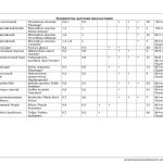 ЛД10 Абанина Татьяна Page 0010 150x150