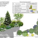 ЛД10 Абанина Татьяна Page 0016 150x150