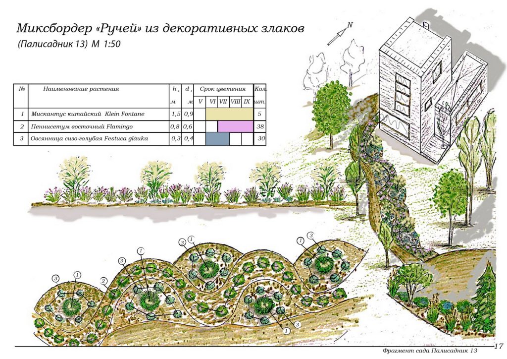 ЛД10 Абанина Татьяна Page 0017 1024x724