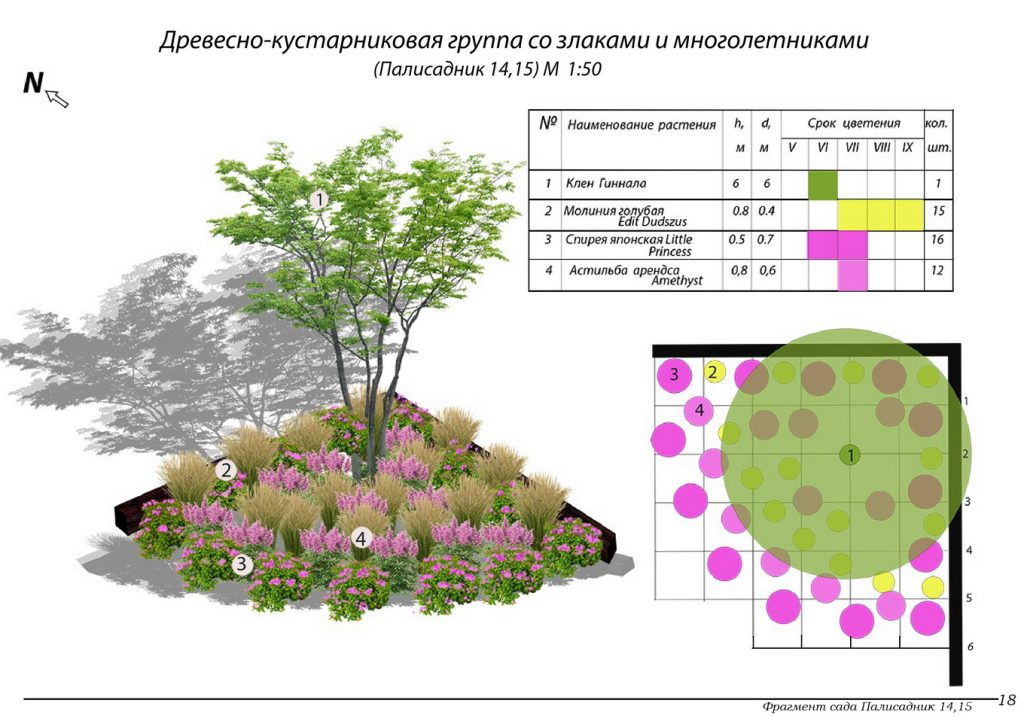 ЛД10 Абанина Татьяна Page 0018 1024x724