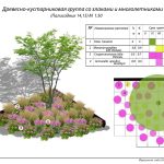 ЛД10 Абанина Татьяна Page 0018 150x150