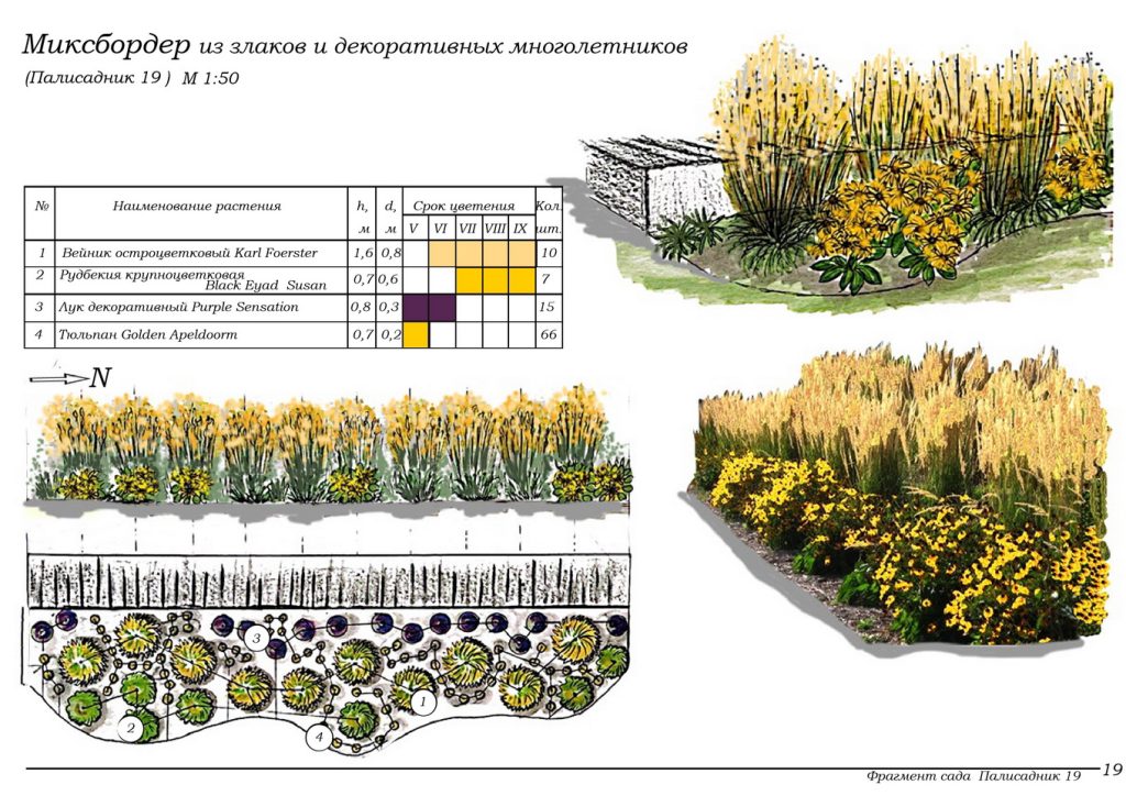 ЛД10 Абанина Татьяна Page 0019 1024x724