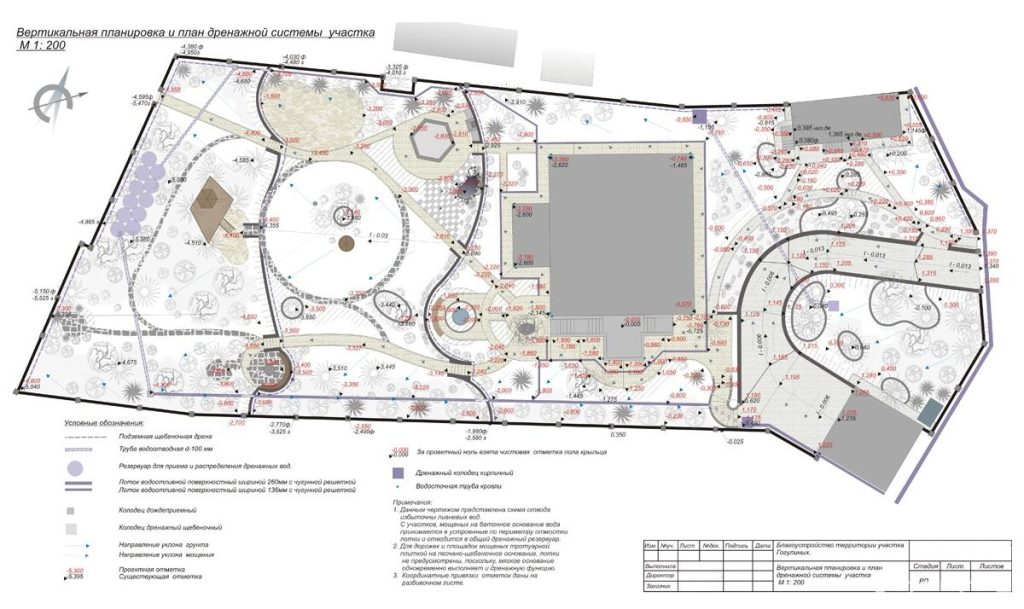Vertik Plan 1024x609