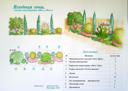 2022-01 Рис Баталова 12